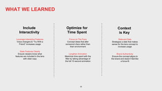 35
Leverage Interactive Features
Voice changers & “Try With a
Friend” increases usage
State Features Clearly
Ensure viewers know what
features are included in the lens
with clear copy
Focus on The Face
Concept ideas that alter
someone’s face rather than
their environment
Lengthen Animation
Maximize time spent with the
filter by taking advantage of
the full 10 second animation
Relevant Date
Strategize a date that makes
sense for the lens concept to
increase usage
Brand Authenticity
Ensure the concept aligns to
the brand and doesn’t feel like
a force-fit
Include
Interactivity
Optimize for
Time Spent
Context
is Key
WHAT WE LEARNED
 
