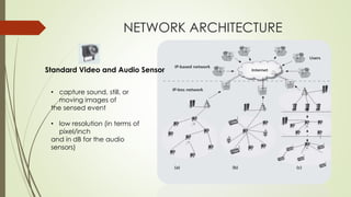 WIRELESS Visual SENSOR NETWORK | PPT