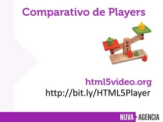 http://bit.ly/HTML5Player