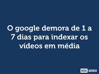 Video SEO