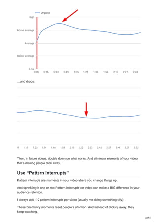 …and drops:
Then, in future videos, double down on what works. And eliminate elements of your video
that’s making people click away.
Use “Pattern Interrupts”
Pattern interrupts are moments in your video where you change things up.
And sprinkling in one or two Pattern Interrupts per video can make a BIG difference in your
audience retention.
I always add 1-2 pattern interrupts per video (usually me doing something silly):
These brief funny moments reset people’s attention. And instead of clicking away, they
keep watching.
22/54
 