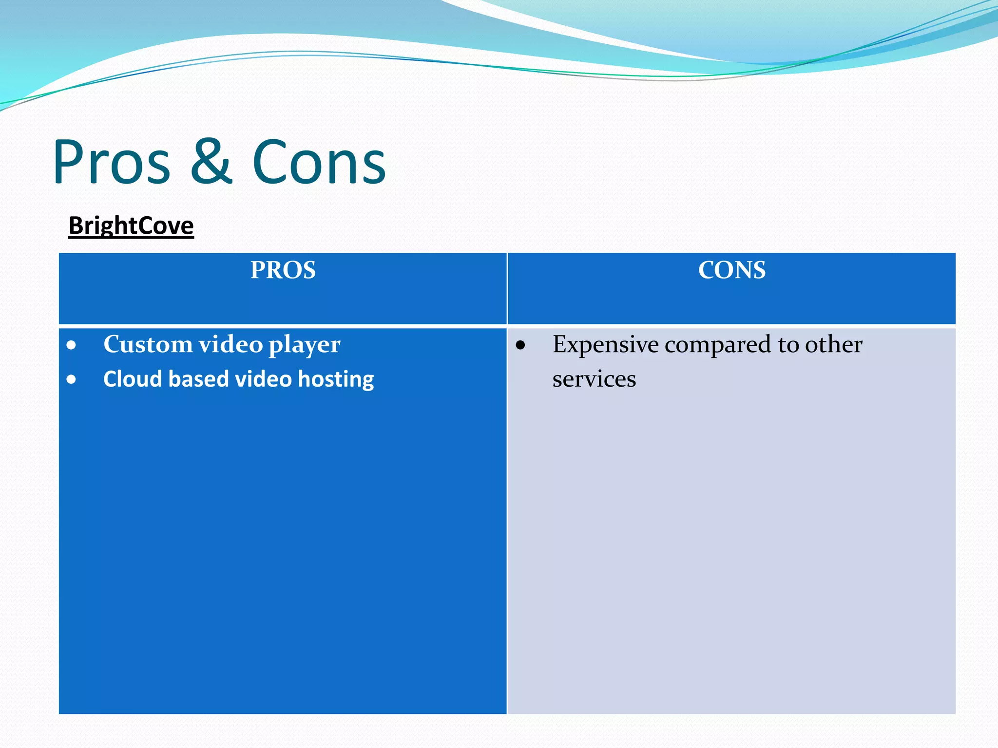 Pros & Cons
BrightCove
               PROS                       CONS

  Custom video player         Expensive compared to other
  Cloud based video hosting   services
 