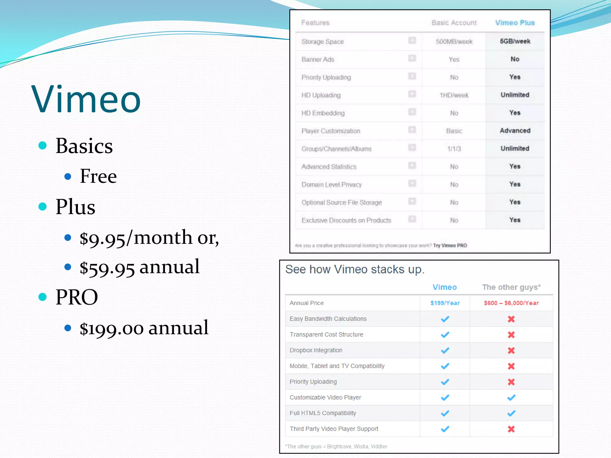 Vimeo
 Basics
    Free
 Plus
    $9.95/month or,
    $59.95 annual
 PRO
    $199.00 annual
 