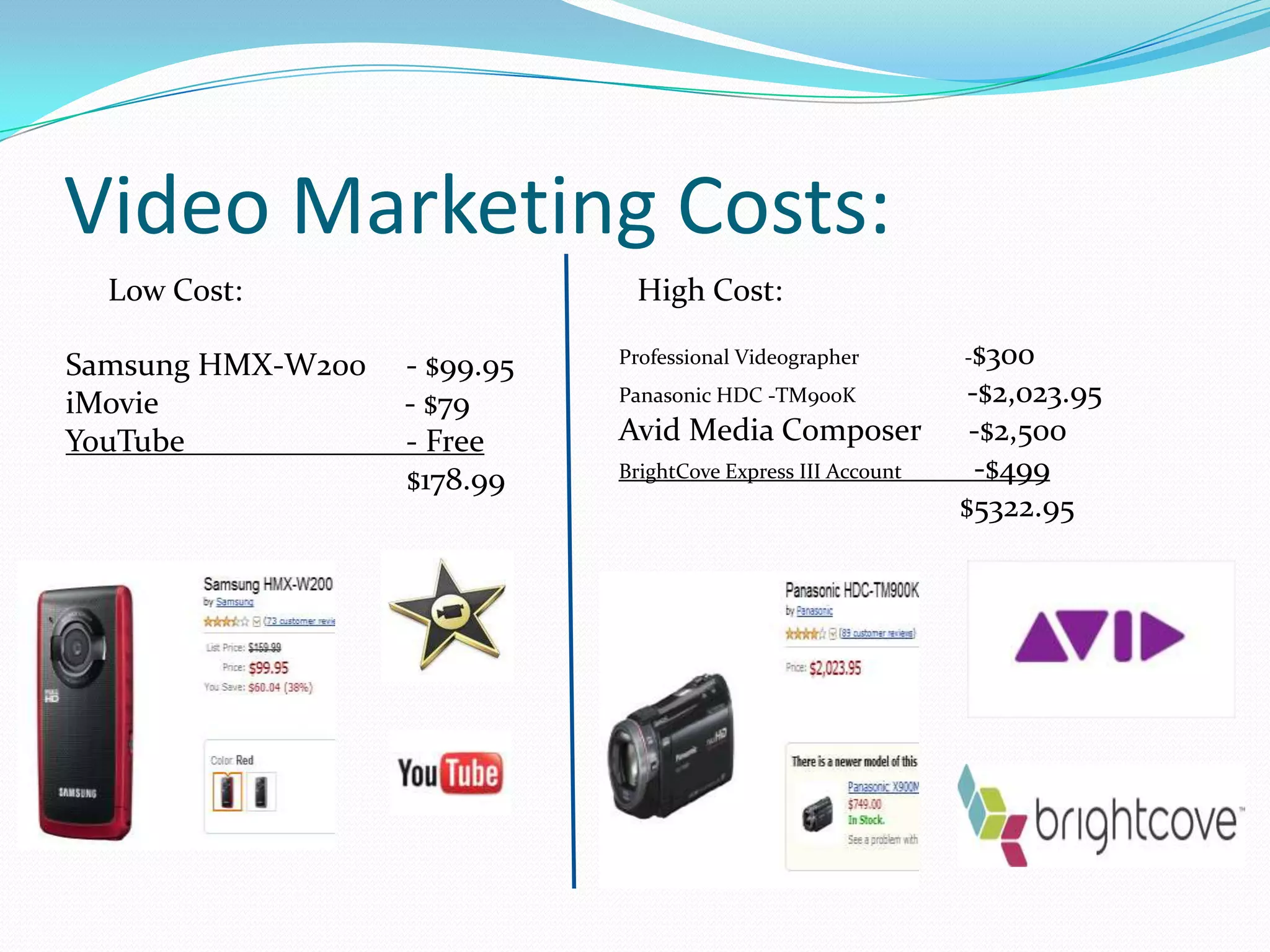 Video Marketing Costs:
  Low Cost:                    High Cost:

                              Professional Videographer        -$300
Samsung HMX-W200   - $99.95
iMovie             - $79      Panasonic HDC -TM900K             -$2,023.95
YouTube            - Free     Avid Media Composer               -$2,500
                   $178.99    BrightCove Express III Account     -$499
                                                               $5322.95
 