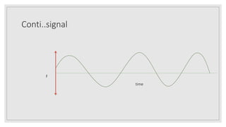 Video signal-ppt | PPTX