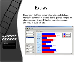 Extras 
Conte com Gráficos personalizáveis e estatísticas 
mensais, semanais e diárias. Tanto quanto criação de 
etiquetas para filmes. E também um sistema para 
administrar suas contas. 
 
