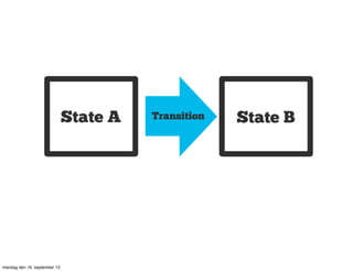 Oplevelsen
mandag den 16. september 13
 