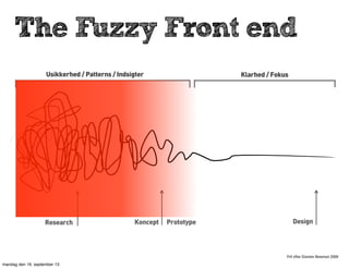 The Fuzzy Front end
Frit efter Damien Newman 2009
Usikkerhed / Patterns / Indsigter Klarhed / Fokus
Research Koncept Prototype Design
mandag den 16. september 13
 