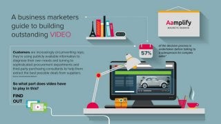 The Guide to Building Outstanding Video for Business and Content Marketing