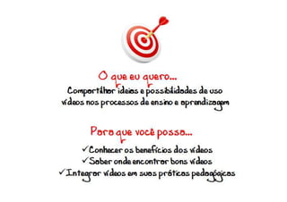 Compartilhar ideias e possibilidades de usoCompartilhar ideias e possibilidades de usoCompartilhar ideias e possibilidades de usoCompartilhar ideias e possibilidades de uso
vídeos nos processos de ensino e aprendizagemvídeos nos processos de ensino e aprendizagemvídeos nos processos de ensino e aprendizagemvídeos nos processos de ensino e aprendizagem
Conhecer os benefícios dos vídeosConhecer os benefícios dos vídeosConhecer os benefícios dos vídeosConhecer os benefícios dos vídeos
Saber onde encontrar bons vídeosSaber onde encontrar bons vídeosSaber onde encontrar bons vídeosSaber onde encontrar bons vídeos
Integrar vídeos em suas práticas pedagógicasIntegrar vídeos em suas práticas pedagógicasIntegrar vídeos em suas práticas pedagógicasIntegrar vídeos em suas práticas pedagógicas
O que eu quero...O que eu quero...O que eu quero...O que eu quero...
Para que você possa...Para que você possa...Para que você possa...Para que você possa...
 