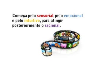 Começa pelo sensorial, pelo emocional
e pelo intuitivo, para atingir
posteriormente o racional.
 