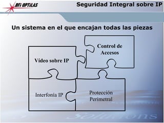 Seguridad Integral sobre IP Interfonía IP Protección Perimetral Control de Accesos Un sistema en el que encajan todas las piezas Vídeo sobre IP 