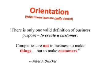 "There is only one valid definition of business 
purpose – to create a customer. 
Companies are not in business to make 
t...