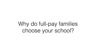 Why do full-pay families 
choose your school? 
 