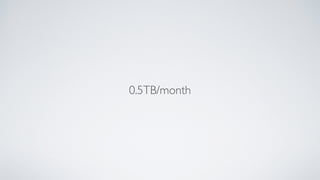 0.5TB/month
 