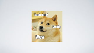 Videos on Android - Stuff What I Learned