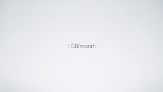 1GB/month
 