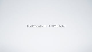 1GB/month  <10MB total
 