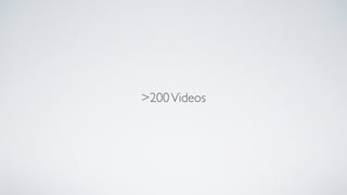 >200Videos
 