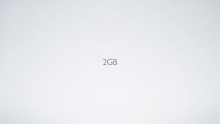 2GB
 