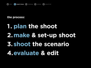 A   intro   B   break it down   C   challenge   D   solution   E   show & tell




the process:


1 . plan the shoot
2. ma...