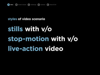A   intro   B   break it down   C   challenge   D   solution   E   show & tell




styles of video scenario


stills with ...