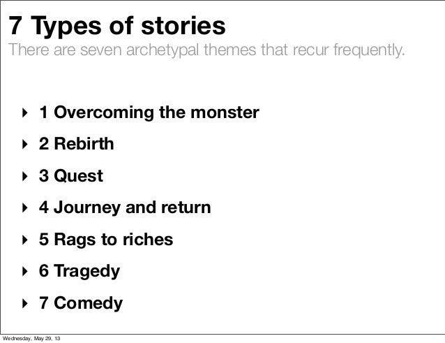 Image result for 7 types of stories