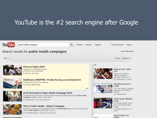 YouTube is the #2 search engine after Google
 