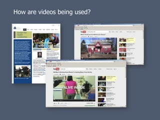 How are videos being used?
 