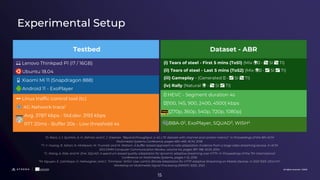All rights reserved. ©2020
Experimental Setup
15
Testbed
💻 Lenovo Thinkpad P1 (i7 / 16GB)
Ubuntu 18.04
📱 Xiaomi Mi 11 (Sna...