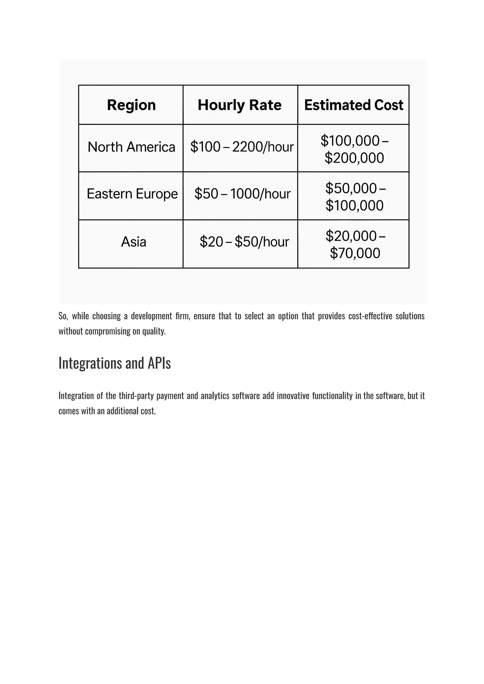 ​
So, while choosing a development firm, ensure that to select an option that provides cost-effective solutions
without compromising on quality.
Integrations and APIs
Integration of the third-party payment and analytics software add innovative functionality in the software, but it
comes with an additional cost.
 
