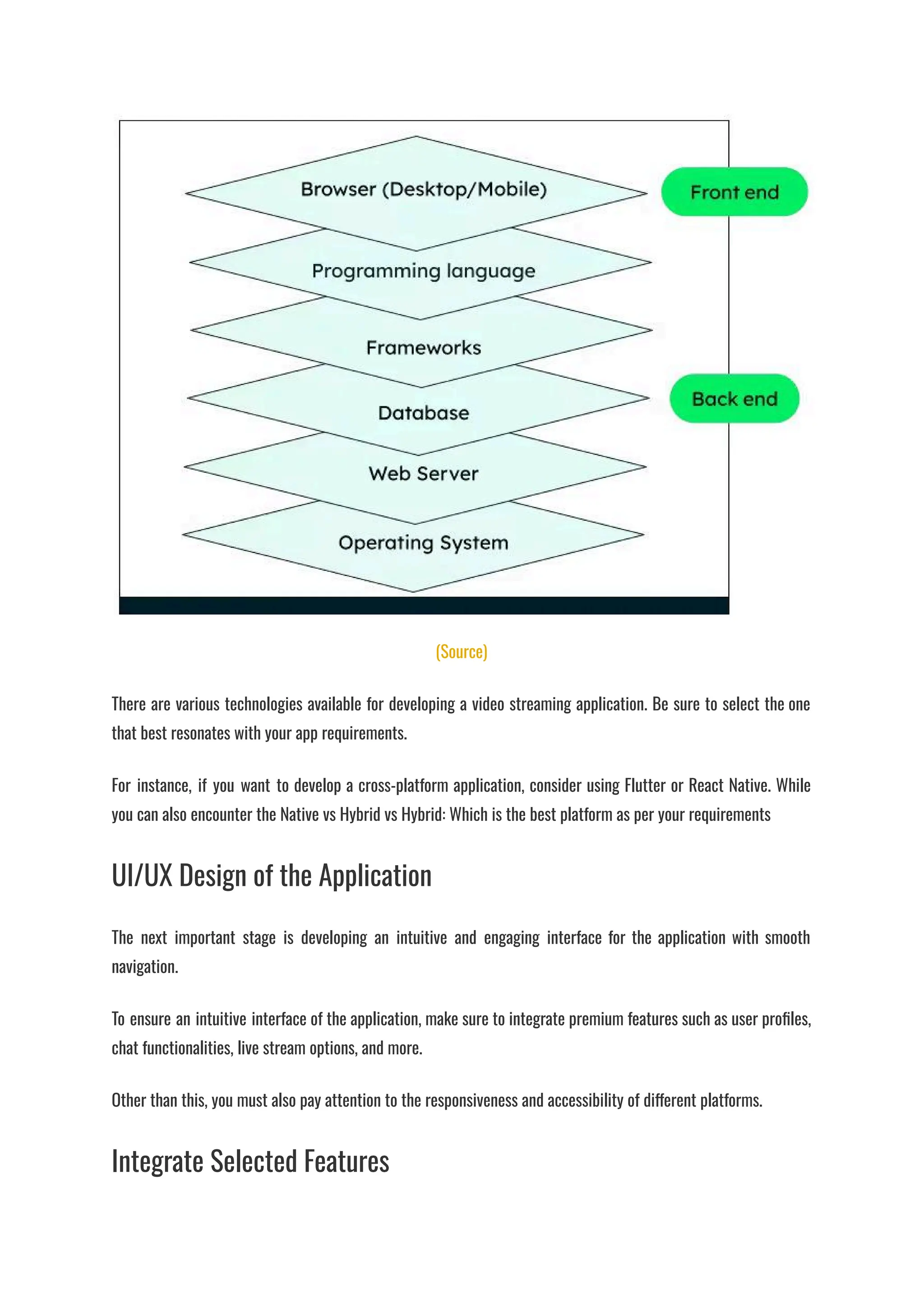 (Source)
There are various technologies available for developing a video streaming application. Be sure to select the one
that best resonates with your app requirements.
For instance, if you want to develop a cross-platform application, consider using Flutter or React Native. While
you can also encounter the Native vs Hybrid vs Hybrid: Which is the best platform as per your requirements
UI/UX Design of the Application
The next important stage is developing an intuitive and engaging interface for the application with smooth
navigation.
To ensure an intuitive interface of the application, make sure to integrate premium features such as user profiles,
chat functionalities, live stream options, and more.
Other than this, you must also pay attention to the responsiveness and accessibility of different platforms.
Integrate Selected Features
 