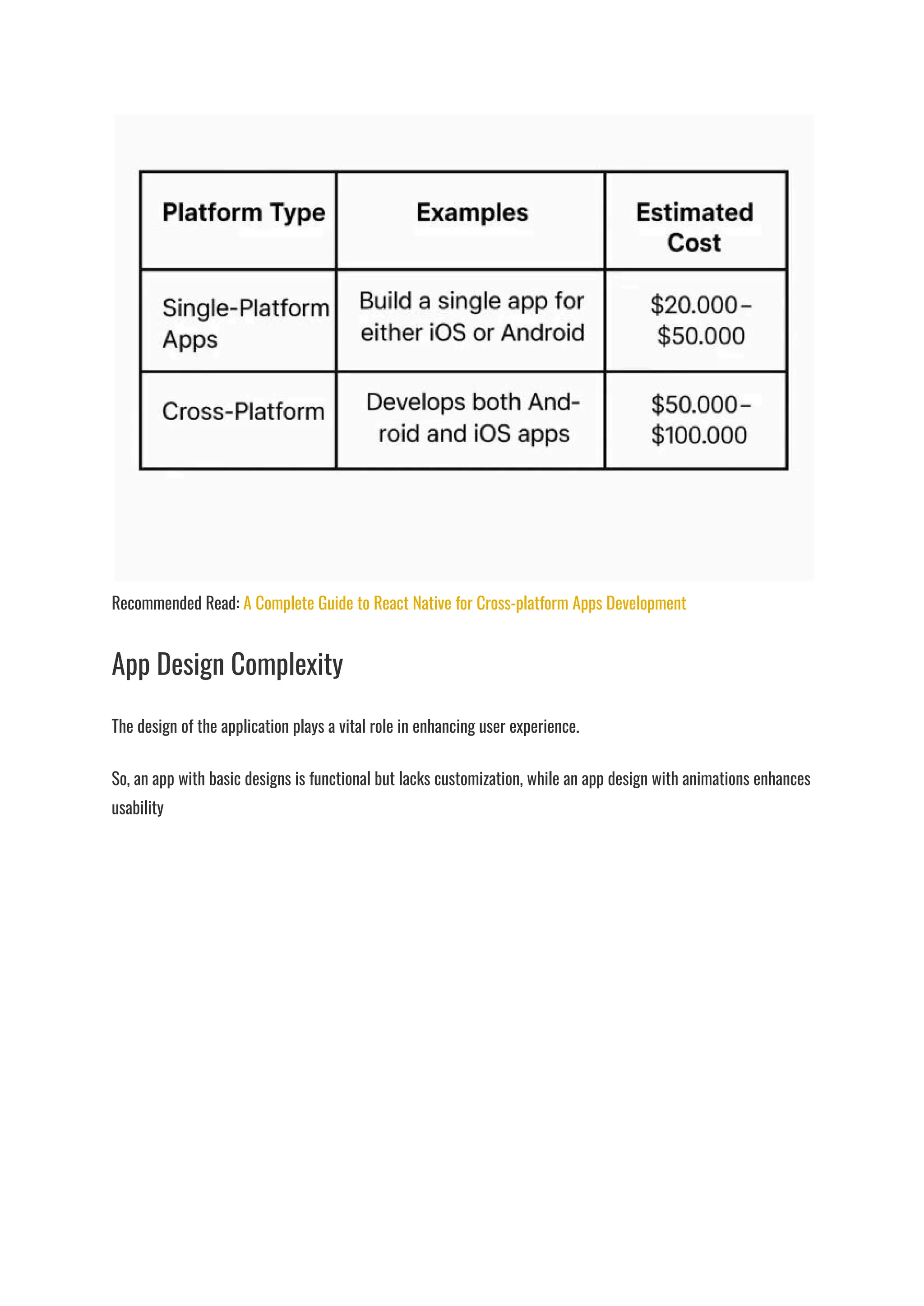 ​
Recommended Read: A Complete Guide to React Native for Cross-platform Apps Development
App Design Complexity
The design of the application plays a vital role in enhancing user experience.
So, an app with basic designs is functional but lacks customization, while an app design with animations enhances
usability
 