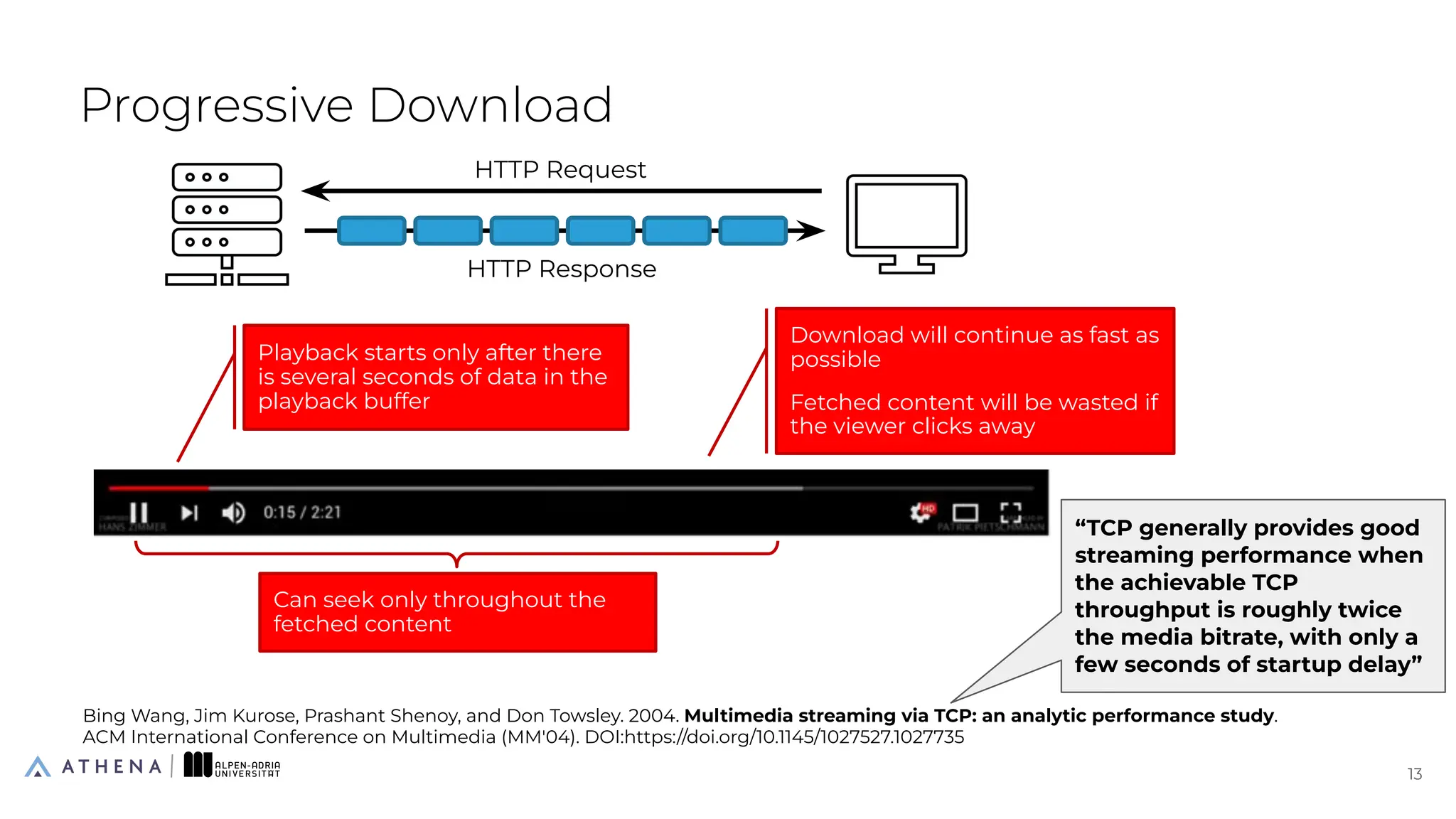 Progressive Download
13
13
HTTP Request
HTTP Response
Playback starts only after there
is several seconds of data in the
playback buffer
Download will continue as fast as
possible
Fetched content will be wasted if
the viewer clicks away
Can seek only throughout the
fetched content
Bing Wang, Jim Kurose, Prashant Shenoy, and Don Towsley. 2004. Multimedia streaming via TCP: an analytic performance study.
ACM International Conference on Multimedia (MM'04). DOI:https://doi.org/10.1145/1027527.1027735
“TCP generally provides good
streaming performance when
the achievable TCP
throughput is roughly twice
the media bitrate, with only a
few seconds of startup delay”
 