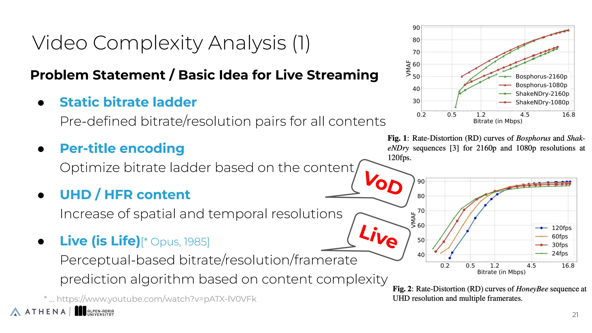 Problem Statement / Basic Idea for Live Streaming
● Static bitrate ladder
Pre-deﬁned bitrate/resolution pairs for all contents
● Per-title encoding
Optimize bitrate ladder based on the content
● UHD / HFR content
Increase of spatial and temporal resolutions
● Live (is Life)[* Opus, 1985]
Perceptual-based bitrate/resolution/framerate
prediction algorithm based on content complexity
Video Complexity Analysis (1)
21
21
VoD
Live
* … https://www.youtube.com/watch?v=pATX-lV0VFk
 
