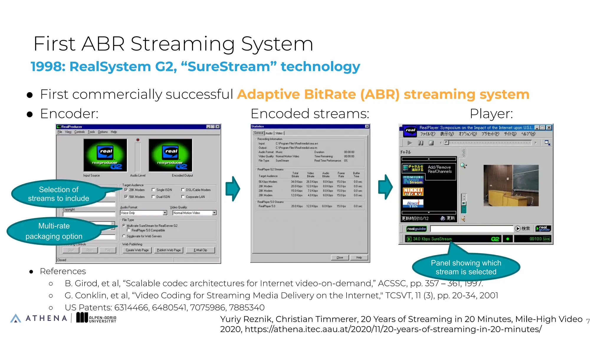 1998: RealSystem G2, “SureStream” technology
● First commercially successful Adaptive BitRate (ABR) streaming system
● Encoder: Encoded streams: Player:
● References
○ B. Girod, et al, “Scalable codec architectures for Internet video-on-demand,” ACSSC, pp. 357 – 361, 1997.
○ G. Conklin, et al, “Video Coding for Streaming Media Delivery on the Internet," TCSVT, 11 (3), pp. 20-34, 2001
○ US Patents: 6314466, 6480541, 7075986, 7885340
First ABR Streaming System
7
7
Multi-rate
packaging option
Selection of
streams to include
Panel showing which
stream is selected
Yuriy Reznik, Christian Timmerer, 20 Years of Streaming in 20 Minutes, Mile-High Video
2020, https://athena.itec.aau.at/2020/11/20-years-of-streaming-in-20-minutes/
 