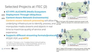 Video Streaming: Then, Now, and in the Future | PDF