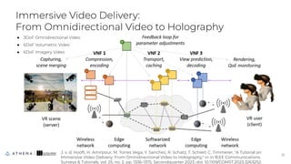 Video Streaming: Then, Now, and in the Future | PDF