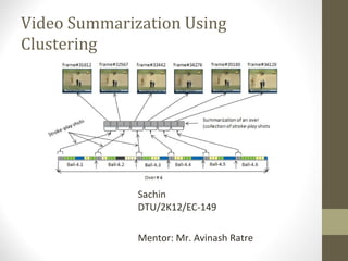 Video Summarization Using
Clustering

Sachin
DTU/2K12/EC-149
Mentor: Mr. Avinash Ratre

 