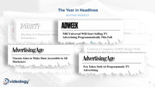 Video Ad Summit 2016 Opening Presentation