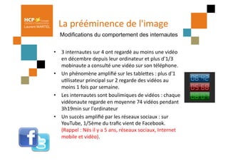 Laurent MARTEL      La	
  prééminence	
  de	
  l'image	
  
                     Modifications du comportement des internautes


                 •  3	
  internautes	
  sur	
  4	
  ont	
  regardé	
  au	
  moins	
  une	
  vidéo	
  
                    en	
  décembre	
  depuis	
  leur	
  ordinateur	
  et	
  plus	
  d'1/3	
  
                    mobinaute	
  a	
  consulté	
  une	
  vidéo	
  sur	
  son	
  téléphone.	
  	
  
                 •  Un	
  phénomène	
  ampliﬁé	
  sur	
  les	
  tableQes	
  :	
  plus	
  d'1	
  
                    uPlisateur	
  principal	
  sur	
  2	
  regarde	
  des	
  vidéos	
  au	
  
                    moins	
  1	
  fois	
  par	
  semaine.	
  
                 •  Les	
  internautes	
  sont	
  boulimiques	
  de	
  vidéos	
  :	
  chaque	
  
                    vidéonaute	
  regarde	
  en	
  moyenne	
  74	
  vidéos	
  pendant	
  
                    3h19min	
  sur	
  l'ordinateur	
  
                 •  Un	
  succès	
  ampliﬁé	
  par	
  les	
  réseaux	
  sociaux	
  :	
  sur	
  
                    YouTube,	
  1/5ème	
  du	
  traﬁc	
  vient	
  de	
  Facebook.	
  
                    (Rappel	
  :	
  Nés	
  il	
  y	
  a	
  5	
  ans,	
  réseaux	
  sociaux,	
  Internet	
  
                    mobile	
  et	
  vidéo).	
  	
  
 