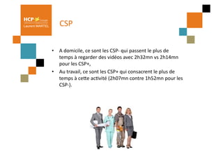 Laurent MARTEL        CSP	
  

                 •  A	
  domicile,	
  ce	
  sont	
  les	
  CSP-­‐	
  qui	
  passent	
  le	
  plus	
  de	
  
                    temps	
  à	
  regarder	
  des	
  vidéos	
  avec	
  2h32mn	
  vs	
  2h14mn	
  
                    pour	
  les	
  CSP+,	
  	
  
                 •  Au	
  travail,	
  ce	
  sont	
  les	
  CSP+	
  qui	
  consacrent	
  le	
  plus	
  de	
  
                    temps	
  à	
  ceQe	
  acPvité	
  (2h07mn	
  contre	
  1h52mn	
  pour	
  les	
  
                    CSP-­‐).	
  
 