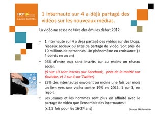 1	
   internaute	
   sur	
   4	
   a	
   déjà	
   partagé	
   des
                                                                                   	
  
Laurent MARTEL
                   vidéos	
  sur	
  les	
  nouveaux	
  médias.	
  
                 La	
  vidéo	
  ne	
  cesse	
  de	
  faire	
  des	
  émules	
  début	
  2012	
  

                 •  1	
  internaute	
  sur	
  4	
  a	
  déjà	
  partagé	
  des	
  vidéos	
  sur	
  des	
  blogs,              	
  
                        réseaux	
  sociaux	
  ou	
  sites	
  de	
  partage	
  de	
  vidéo.	
  Soit	
  près	
  de              	
  
                        10	
  millions	
  de	
  personnes.	
  Un	
  phénomène	
  en	
  croissance	
  (+                       	
  
                        4	
  points	
  en	
  un	
  an)	
  
                 •  96%	
   d’entre	
   eux	
   sont	
   inscrits	
   sur	
   au	
   moins	
   un	
   réseau                  	
  
                        social.	
  	
  
                    	
  (9	
  sur	
  10	
  sont	
  inscrits	
  sur	
  Facebook,	
   	
  près	
  de	
  la	
  moi+é	
  sur      	
  
                        Youtube,	
  et	
  1	
  sur	
  4	
  sur	
  TwiQer)	
  
                 •  23%	
  des	
  internautes	
  envoient	
  au	
  moins	
  une	
  fois	
  par	
  mois                        	
  
                        un	
   lien	
   vers	
   une	
   vidéo	
   contre	
   19%	
   en	
   2011.	
   1	
   sur	
   3,	
   en	
  
                        reçoit	
  
                 •  Les	
   jeunes	
   et	
   les	
   hommes	
   sont	
   plus	
   en	
   aﬃnité	
   avec	
   le              	
  
                        partage	
  de	
  vidéo	
  que	
  l’ensemble	
  des	
  internautes	
  :	
  	
  
                    	
  (x	
  2,5	
  fois	
  pour	
  les	
  16-­‐24	
  ans)	
                                   Source Médiamétrie
 