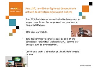 Aux	
  USA,	
  la	
  vidéo	
  en	
  ligne	
  est	
  devenue	
  une	
  
Laurent MARTEL
                     acPvité	
  de	
  diverPssement	
  à	
  part	
  enPère	
  

                 •  Pour	
  60%	
  des	
  internautes	
  américains	
  l’ordinateur	
  est	
  le	
  
                    support	
  pour	
  lequel	
  ils	
  «	
  ne	
  peuvent	
  pas	
  vivre	
  sans	
  »,	
  
                    devant	
  la	
  télévision.	
  

                 •  31%	
  pour	
  leur	
  mobile.	
  

                 •  39%	
  des	
  hommes	
  vidéonautes	
  âgés	
  de	
  18	
  à	
  34	
  ans	
  
                    considèrent	
  l’ordinateur	
  (portable	
  ou	
  PC	
  )	
  comme	
  leur	
  
                    principal	
  ouPl	
  de	
  diverPssement.	
  

                 •  Contre	
  28%	
  citant	
  la	
  télévision	
  et	
  14%	
  citant	
  la	
  console	
  
                    de	
  jeux.	
  



                                                                                                              Source Metacafe
 