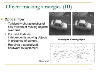 Object Tracking Path Video Surveillance Systems For Traffic Monitoring | PPT