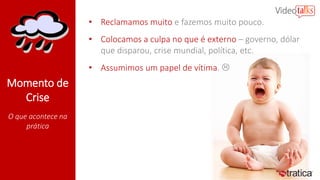 Momento de
Crise
O que acontece na
prática
• Reclamamos muito e fazemos muito pouco.
• Colocamos a culpa no que é externo – governo, dólar
que disparou, crise mundial, política, etc.
• Assumimos um papel de vítima. 
 