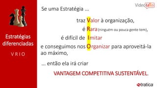 Estratégias
diferenciadas
V R I O
Se uma Estratégia ...
traz Valor à organização,
é Rara(ninguém ou pouca gente tem),
é difícil de Imitar
e conseguimos nos Organizar para aproveitá-la
ao máximo,
... então ela irá criar
VANTAGEM COMPETITIVA SUSTENTÁVEL.
 