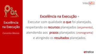 Conceitos Básicos
Excelência
na Execução
Excelência na Execução =
Executar com qualidade o que foi planejado,
respeitando os recursos planejados (orçamento),
atendendo aos prazos planejados (cronograma)
e atingindo os resultados planejados.
 