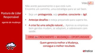 Postura de Líder
Responsável
agente de mudança
Não aceite passivamente o que está ruim.
Encontre um caminho, uma estratégia para se sair bem.
• Seja um protagonista, seja proativo, consciente e ágil.
• Antecipe desafios e esteja preparado para supera-los.
• A crise faz uma seleção natural... Apenas as empresas
bem geridas mudam, se adaptam, e sobrevivem com
saúde.
Quem gerencia melhor a Mudança,
consegue o melhor resultado.
CRISE ou CRESCIMENTO = MUDANÇA = OPORTUNIDADE
 