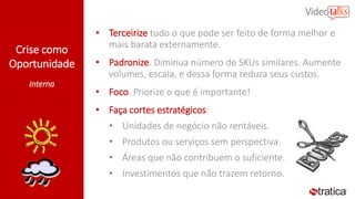 Crise como
Oportunidade
Interna
• Terceirize tudo o que pode ser feito de forma melhor e
mais barata externamente.
• Padronize. Diminua número de SKUs similares. Aumente
volumes, escala, e dessa forma reduza seus custos.
• Foco. Priorize o que é importante!
• Faça cortes estratégicos:
• Unidades de negócio não rentáveis.
• Produtos ou serviços sem perspectiva.
• Áreas que não contribuem o suficiente.
• Investimentos que não trazem retorno.
 